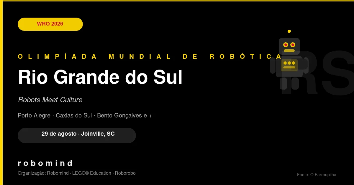 Escolas gaúchas chegam a Joinville para disputar a Olimpíada Mundial de Robótica